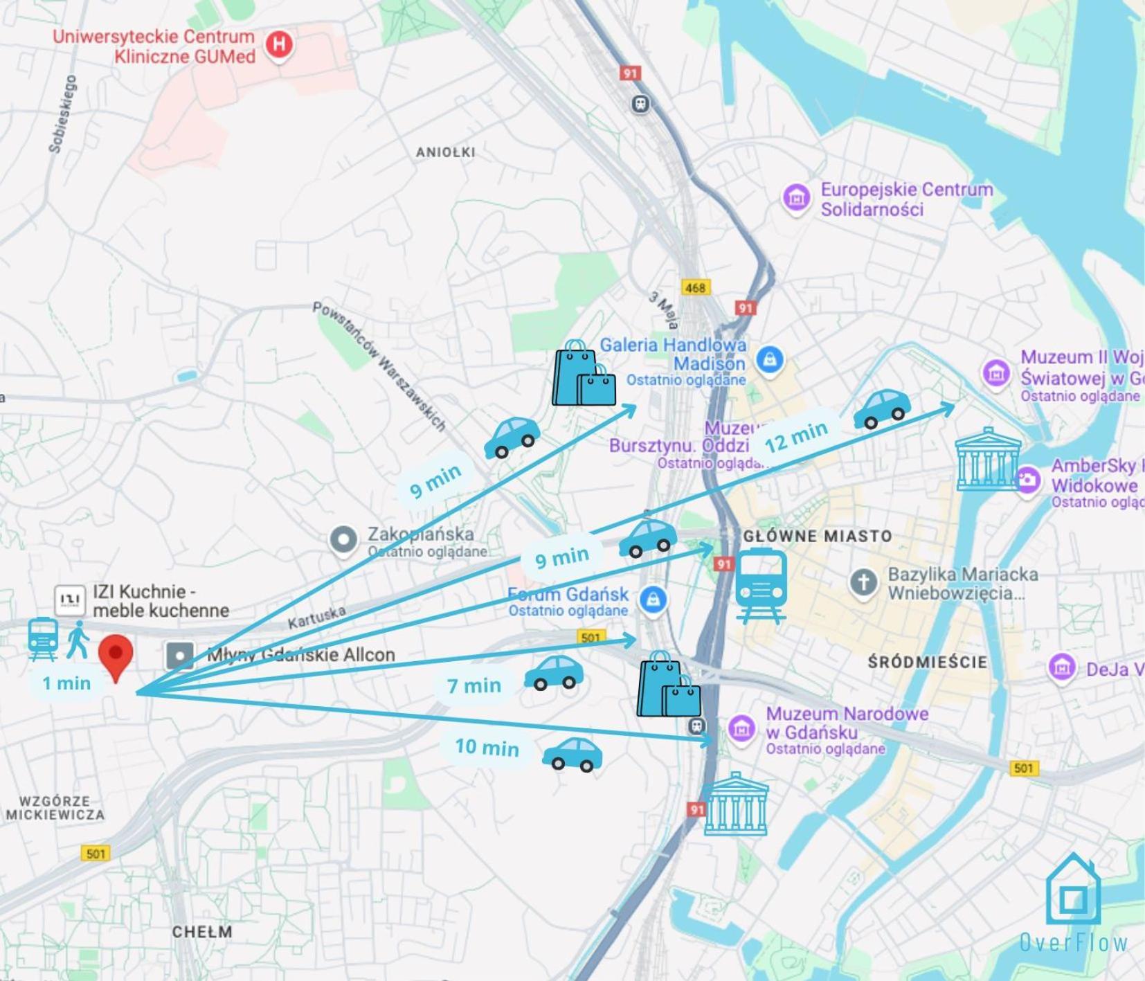 Rum i privatbostad Bunny - Cozy And Peaceful Place, 12 Minutes From Old Town & Seaside Gdańsk